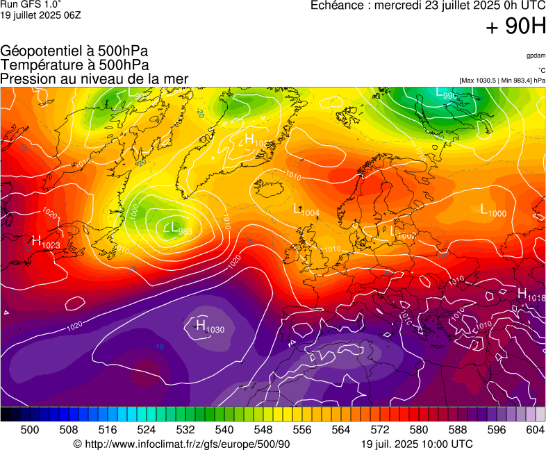 image modeles meteo