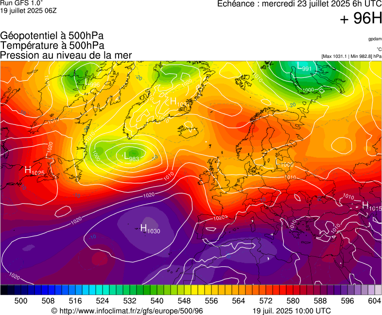 image modeles meteo