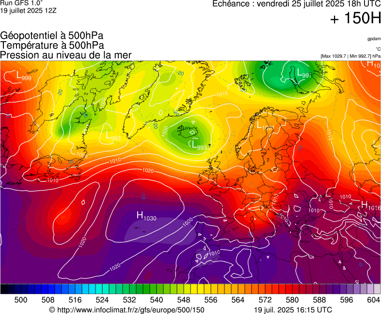 image modeles meteo