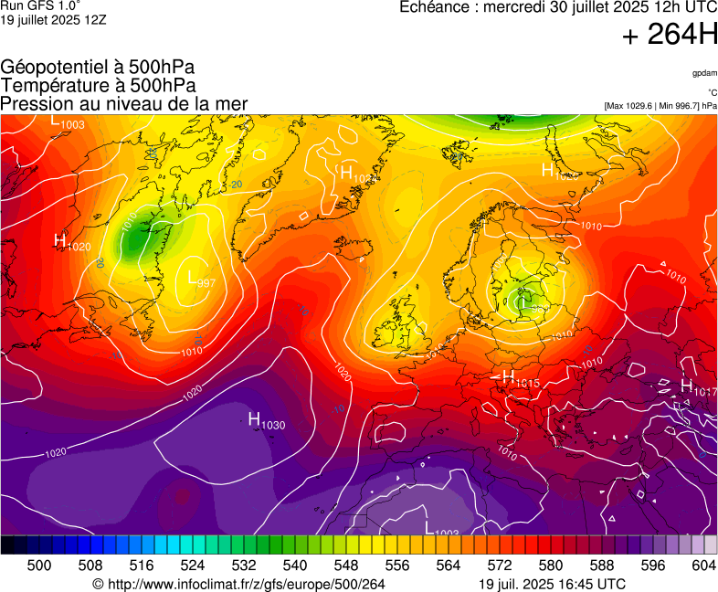 image modeles meteo