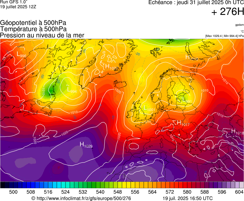 image modeles meteo