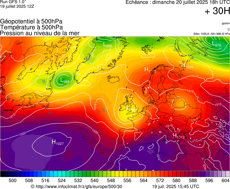image modeles meteo