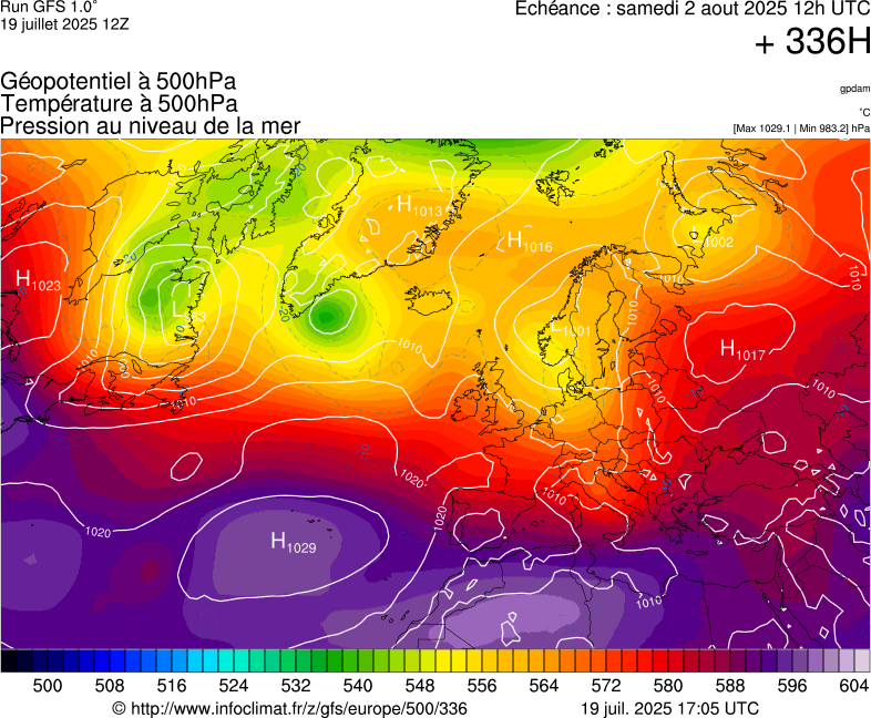 image modeles meteo