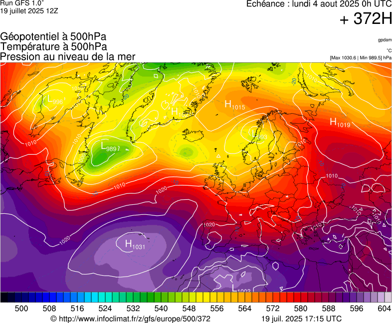 image modeles meteo