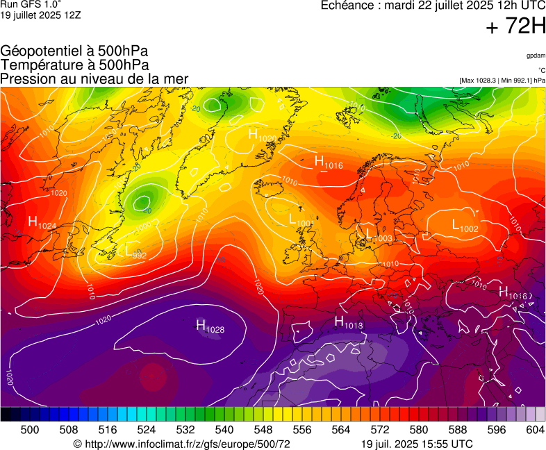 image modeles meteo