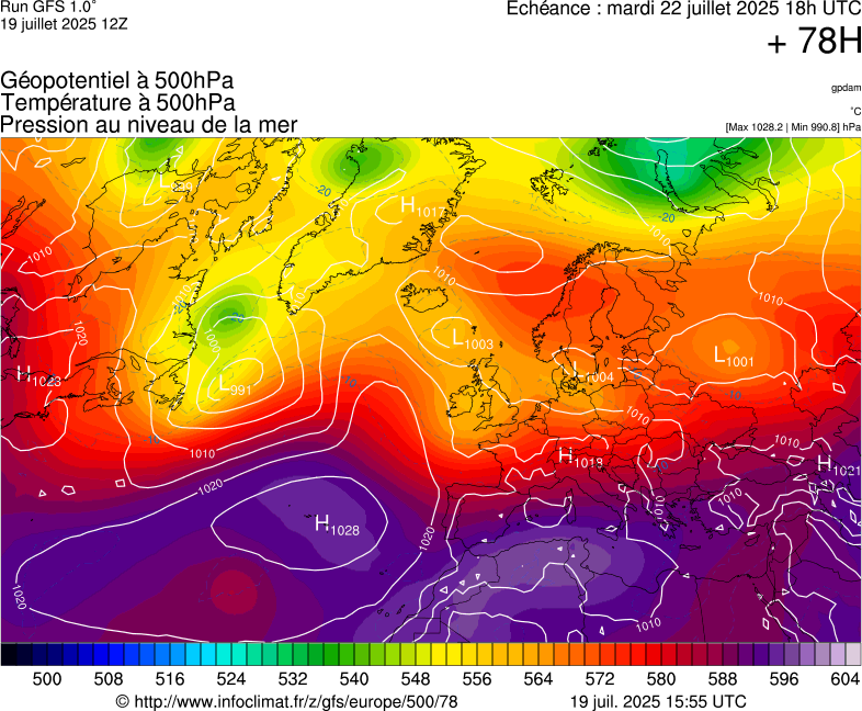 image modeles meteo
