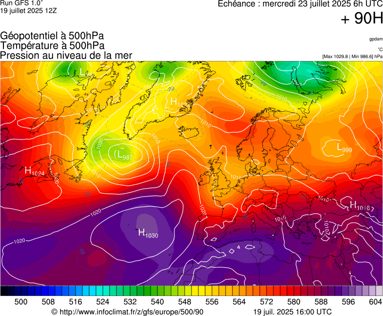 image modeles meteo