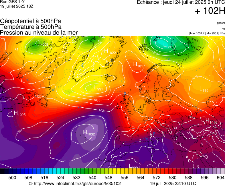 image modeles meteo