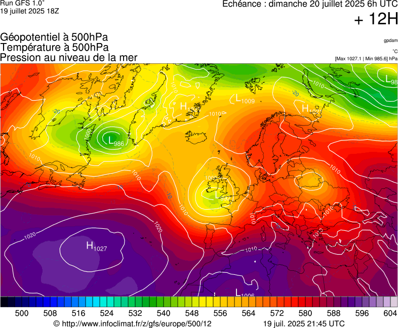 image modeles meteo