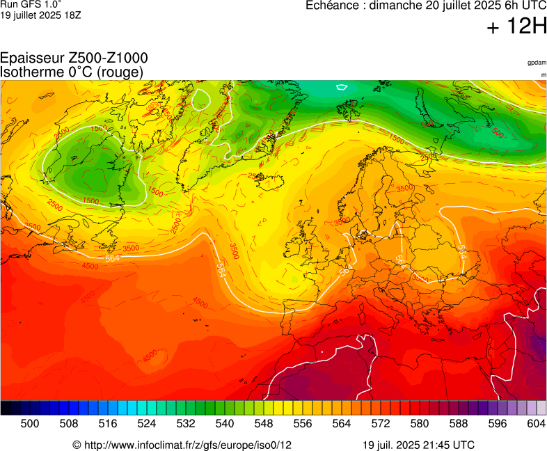 image modeles meteo