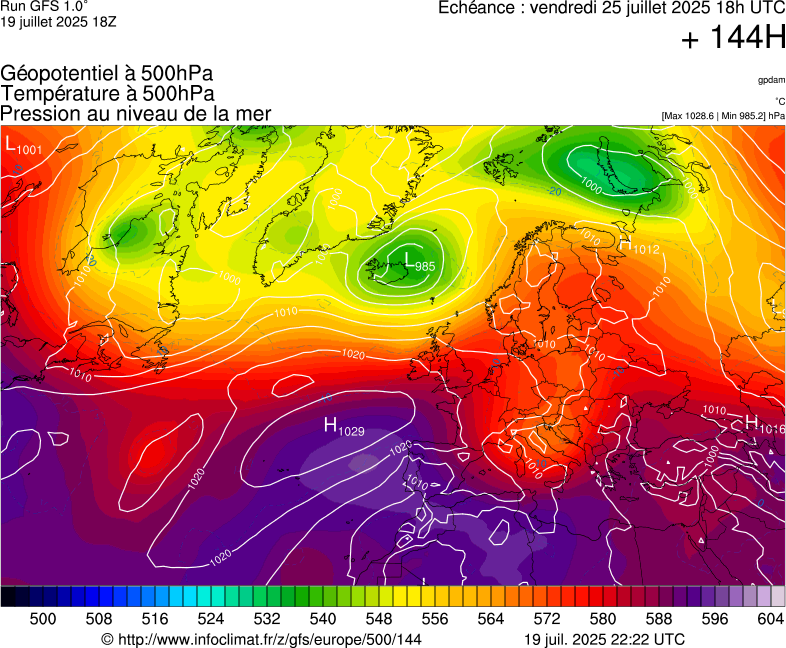 image modeles meteo