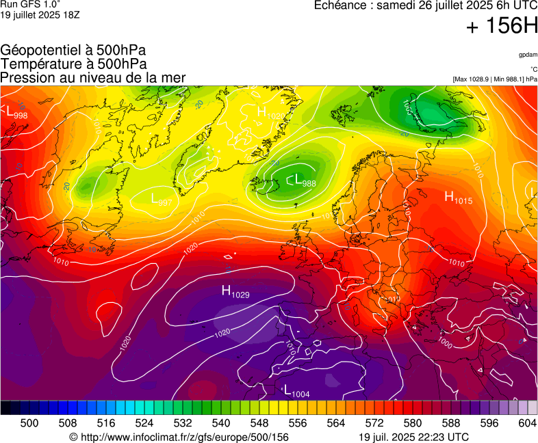 image modeles meteo