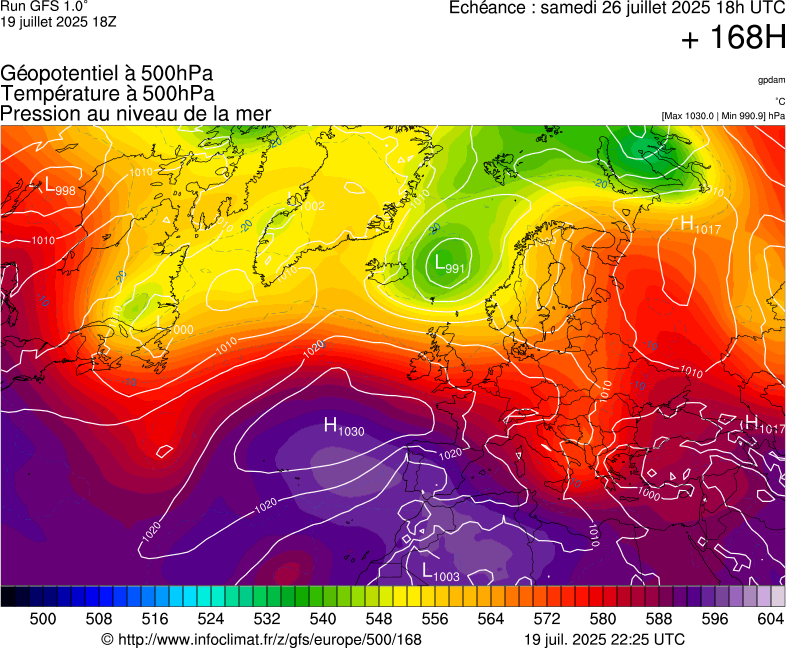 image modeles meteo