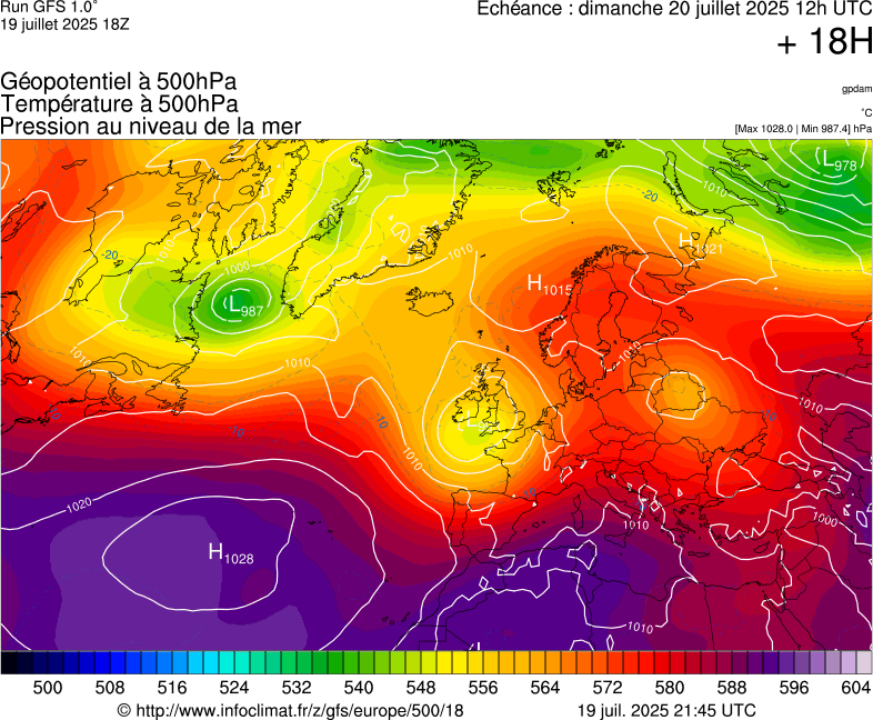 image modeles meteo
