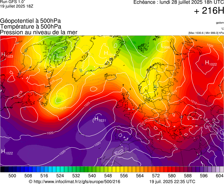 image modeles meteo