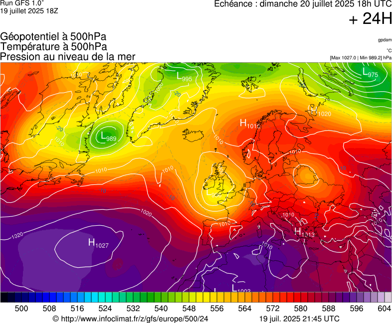image modeles meteo