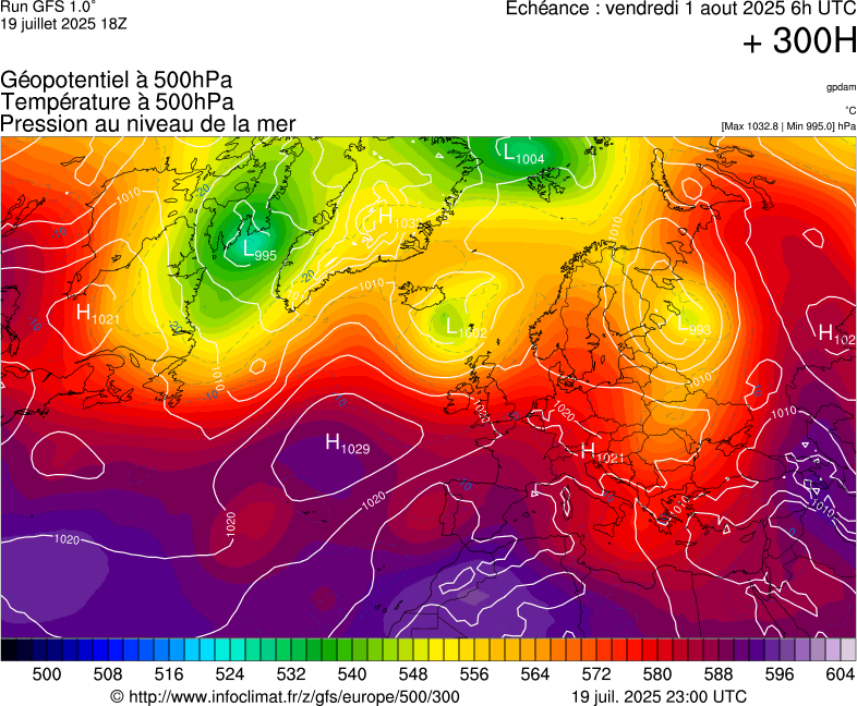 image modeles meteo