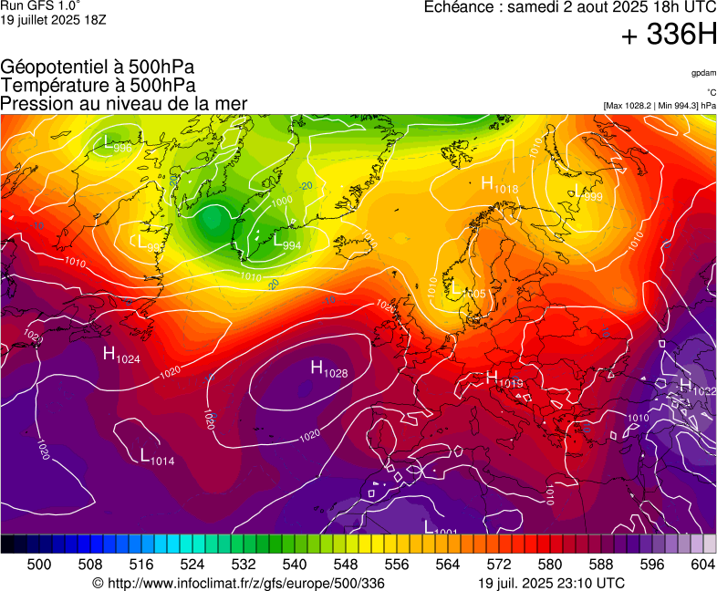 image modeles meteo
