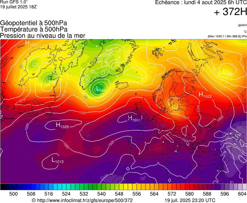 image modeles meteo