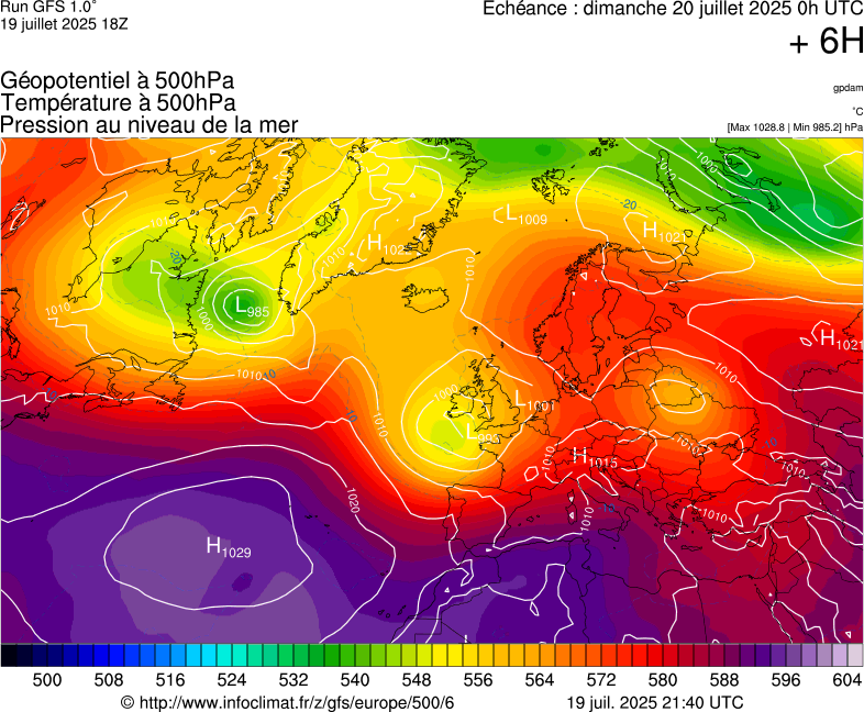 image modeles meteo
