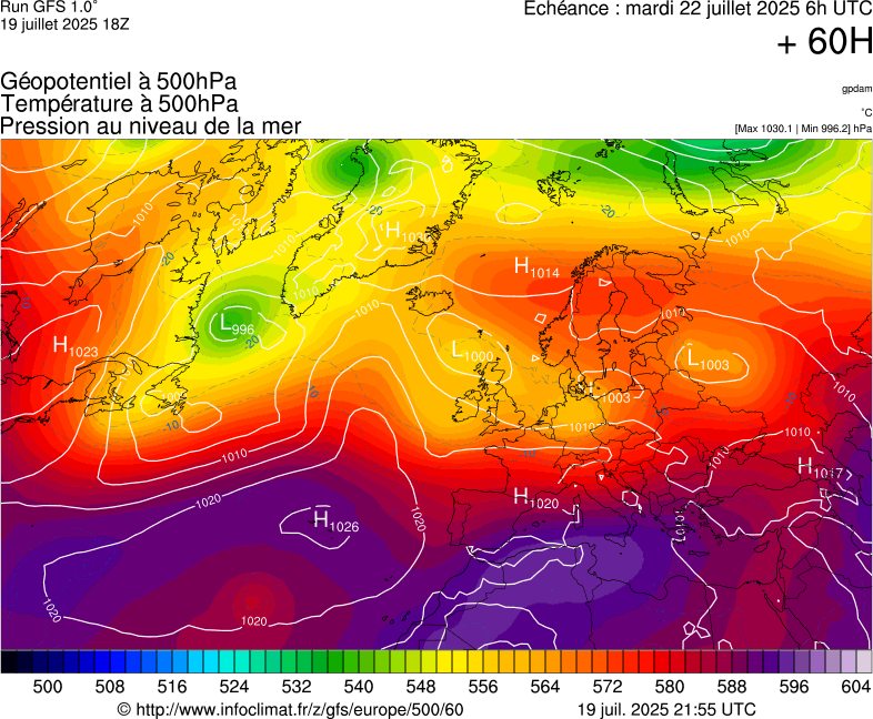 image modeles meteo