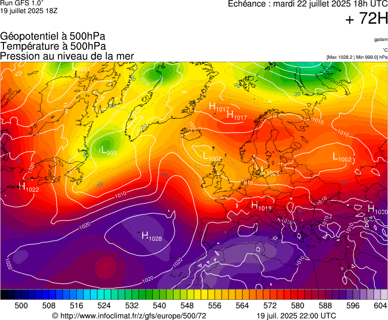 image modeles meteo