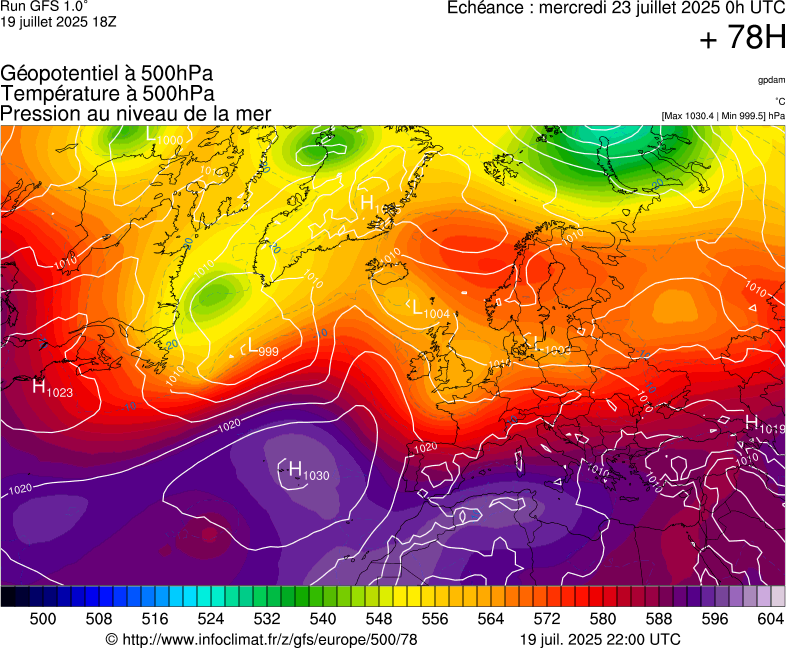 image modeles meteo