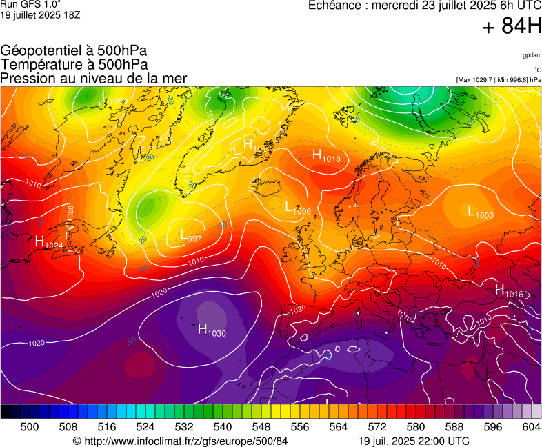 image modeles meteo