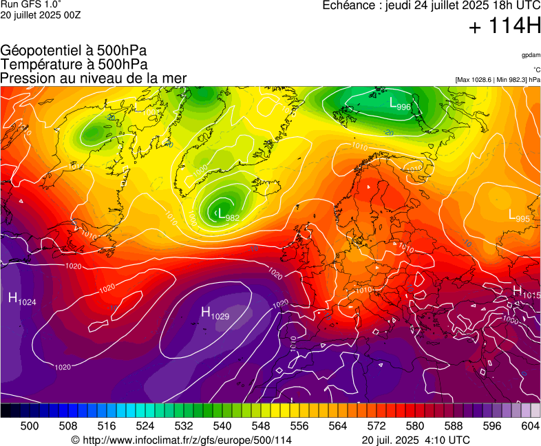 image modeles meteo