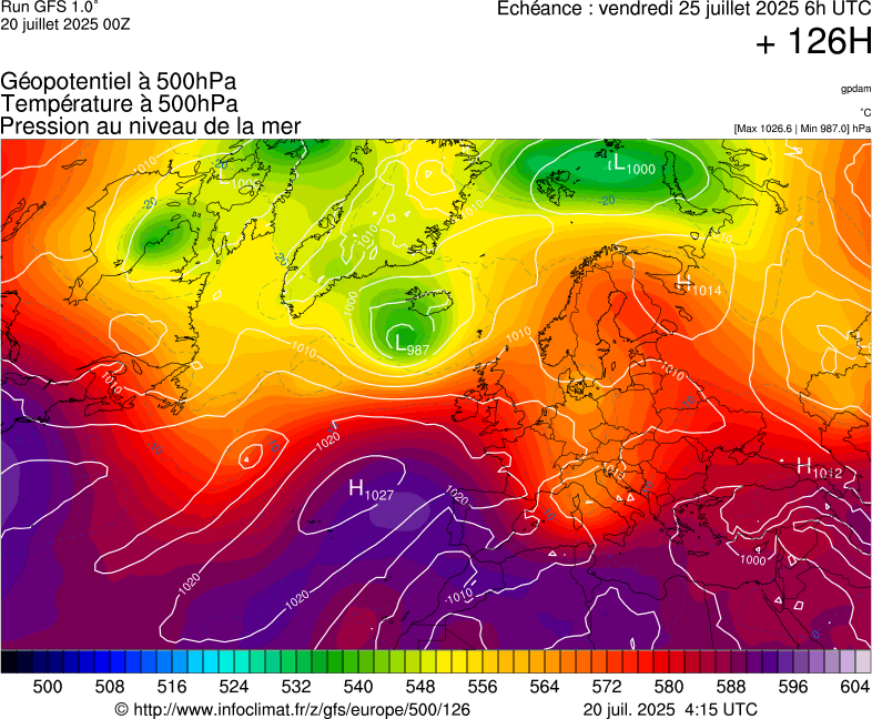 image modeles meteo
