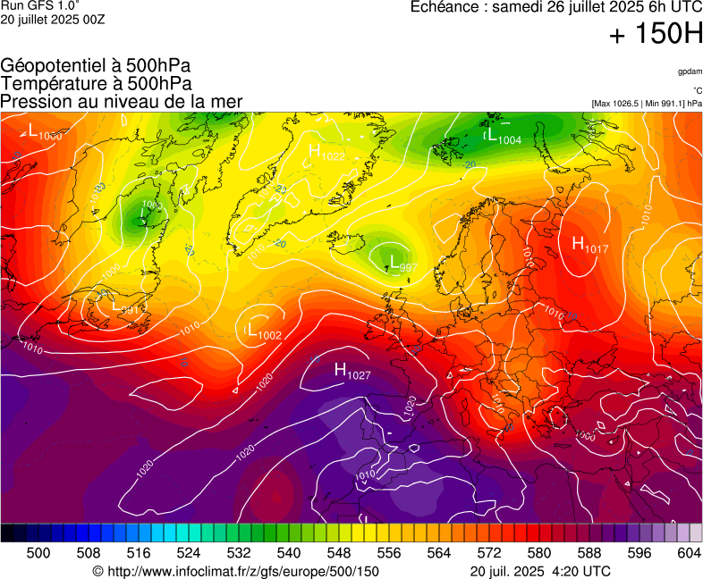 image modeles meteo