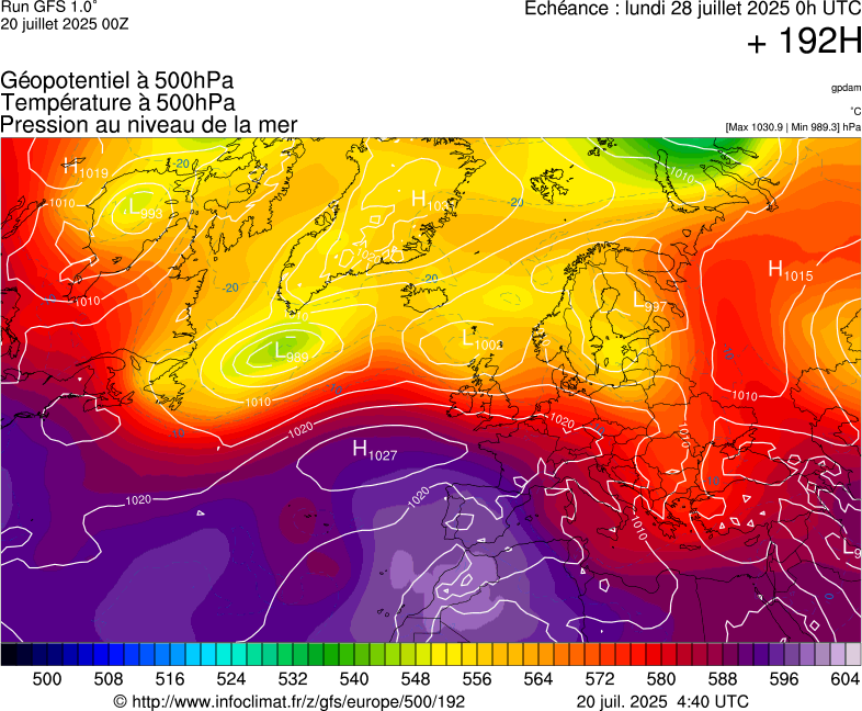 image modeles meteo