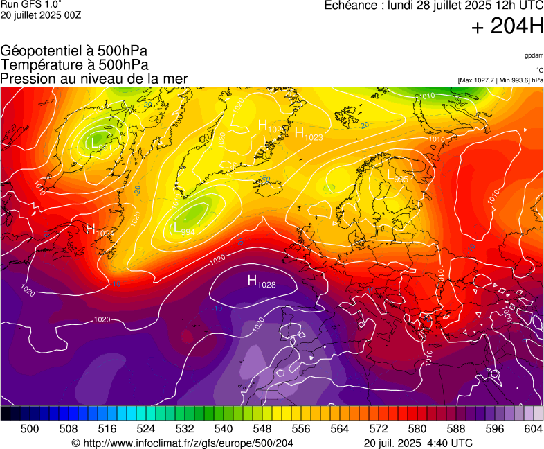 image modeles meteo
