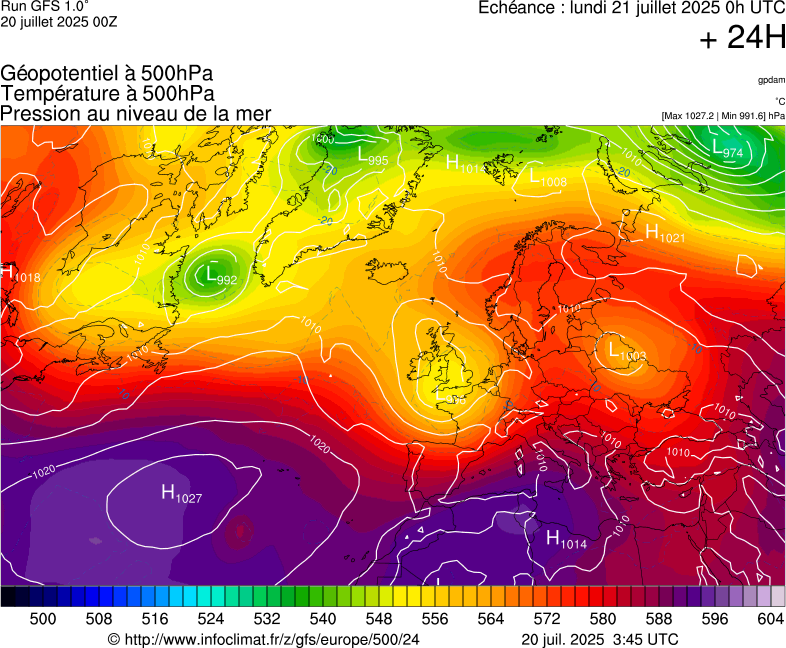image modeles meteo