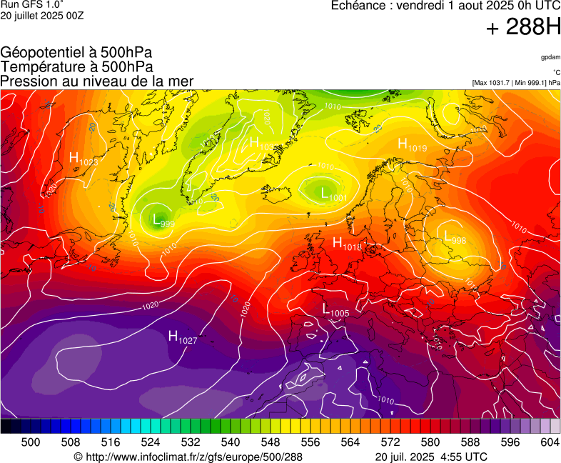 image modeles meteo