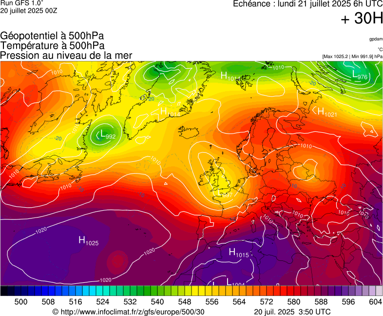 image modeles meteo