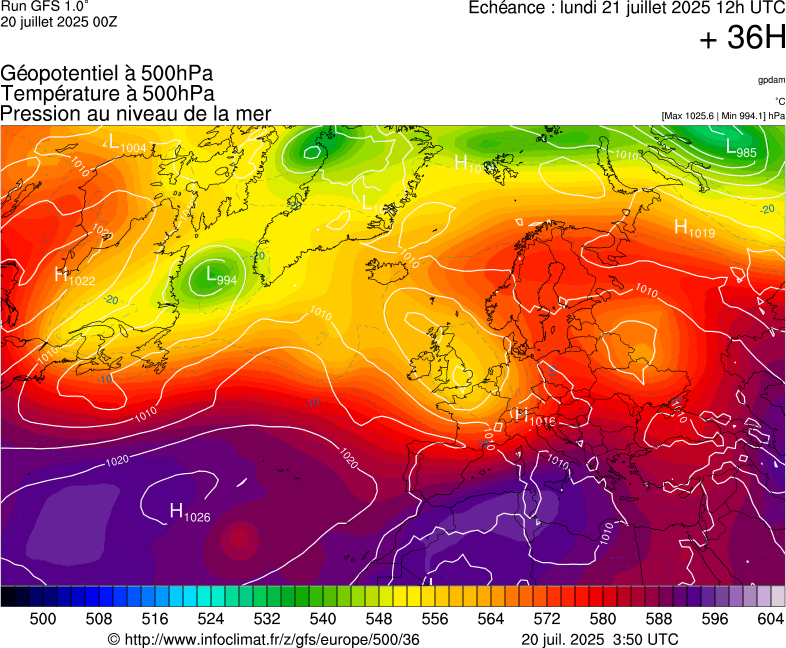image modeles meteo