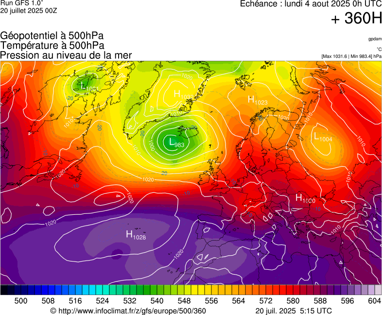 image modeles meteo