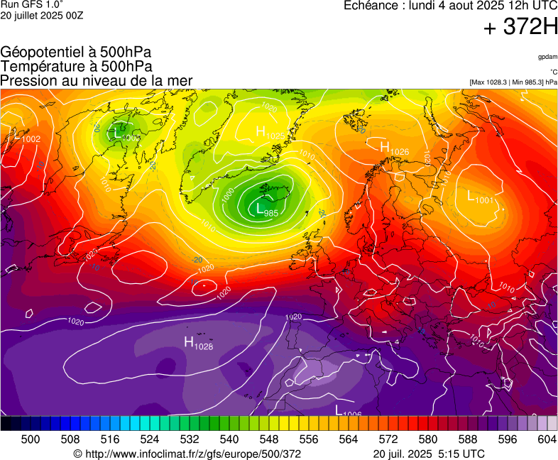 image modeles meteo