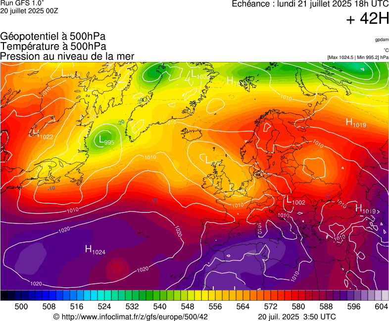 image modeles meteo