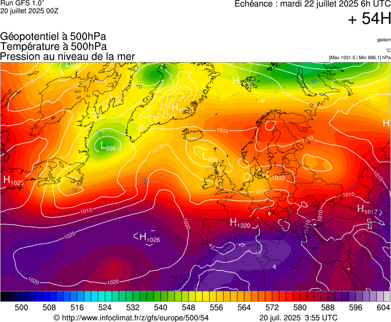 image modeles meteo