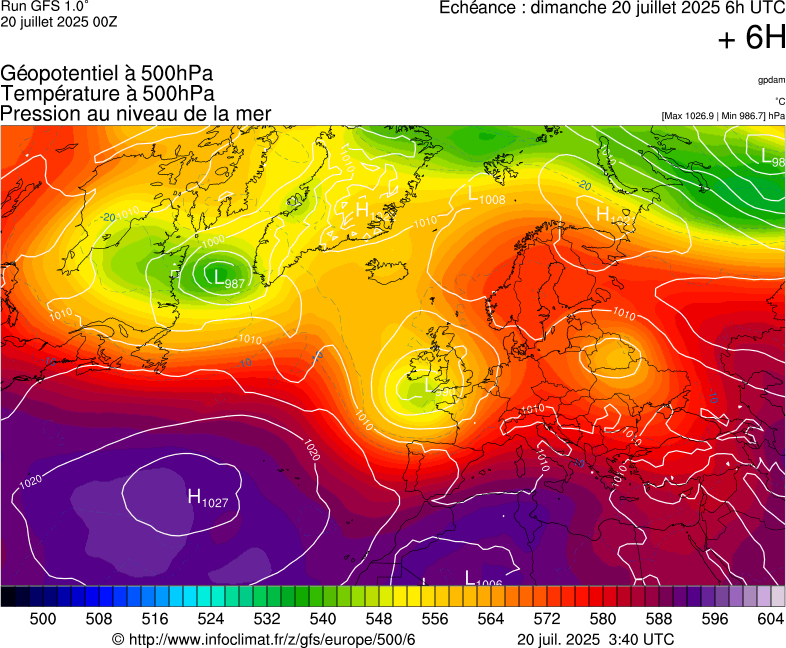 image modeles meteo