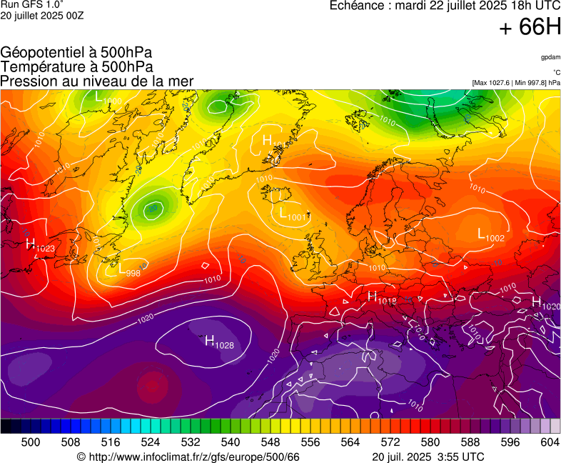 image modeles meteo