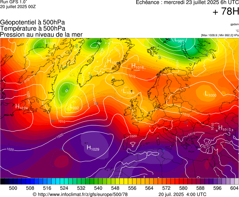image modeles meteo