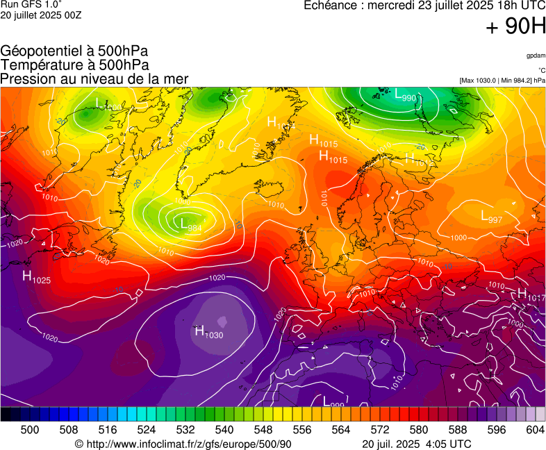 image modeles meteo