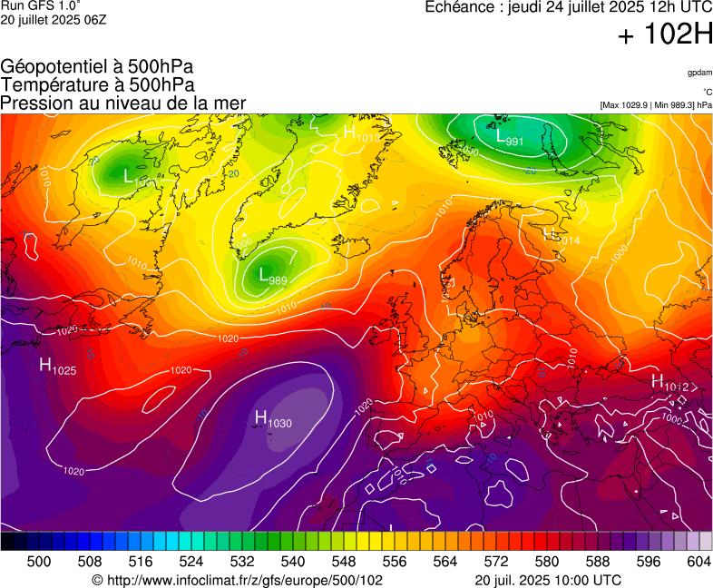 image modeles meteo
