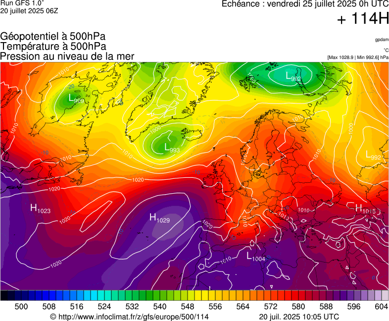 image modeles meteo