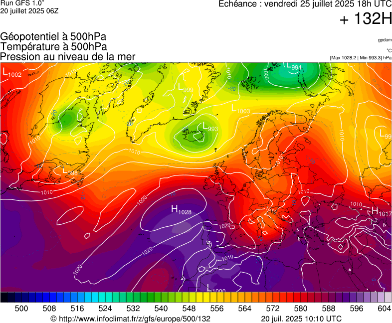 image modeles meteo