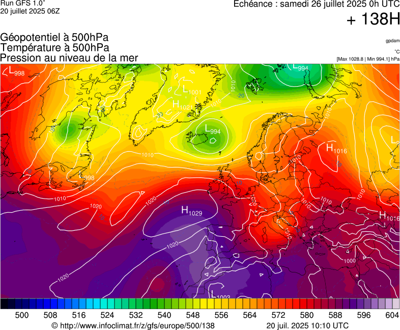 image modeles meteo
