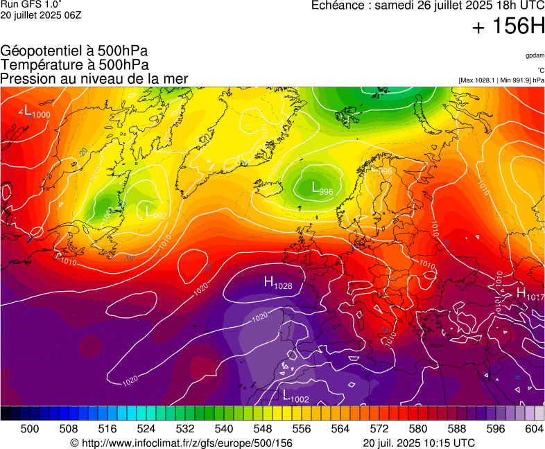 image modeles meteo
